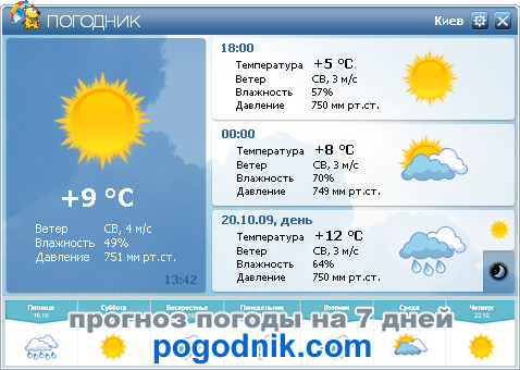 Прогноз погоды на неделю озеро. Мелодия прогноз погоды но ы. Картинки дни недели с прогнозом погоды на неделю. 75 Погода.